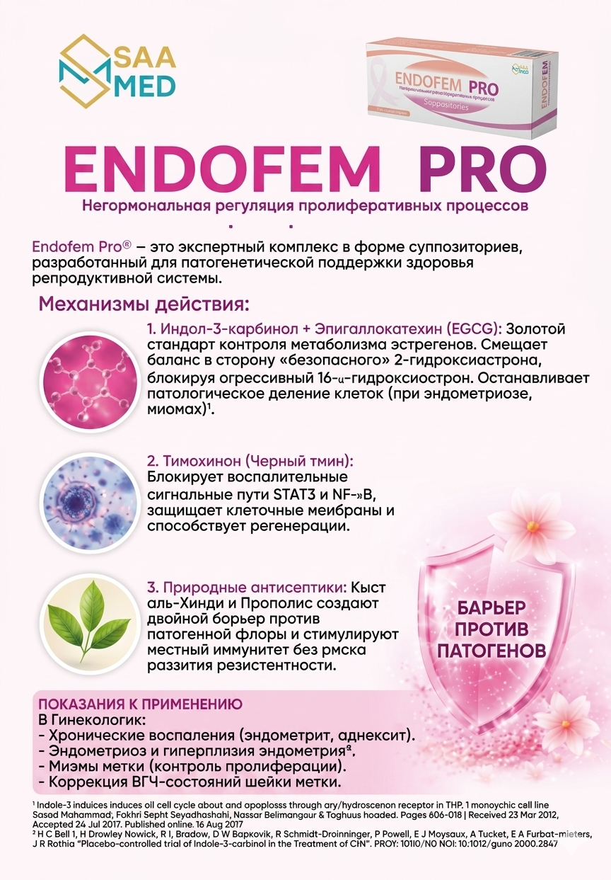 Endofem Pro - Вид 1